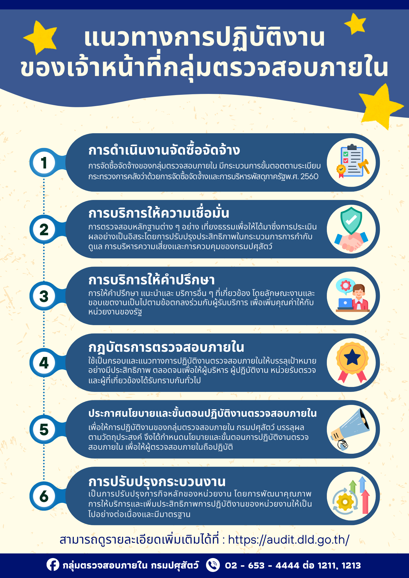 oit8 poseter