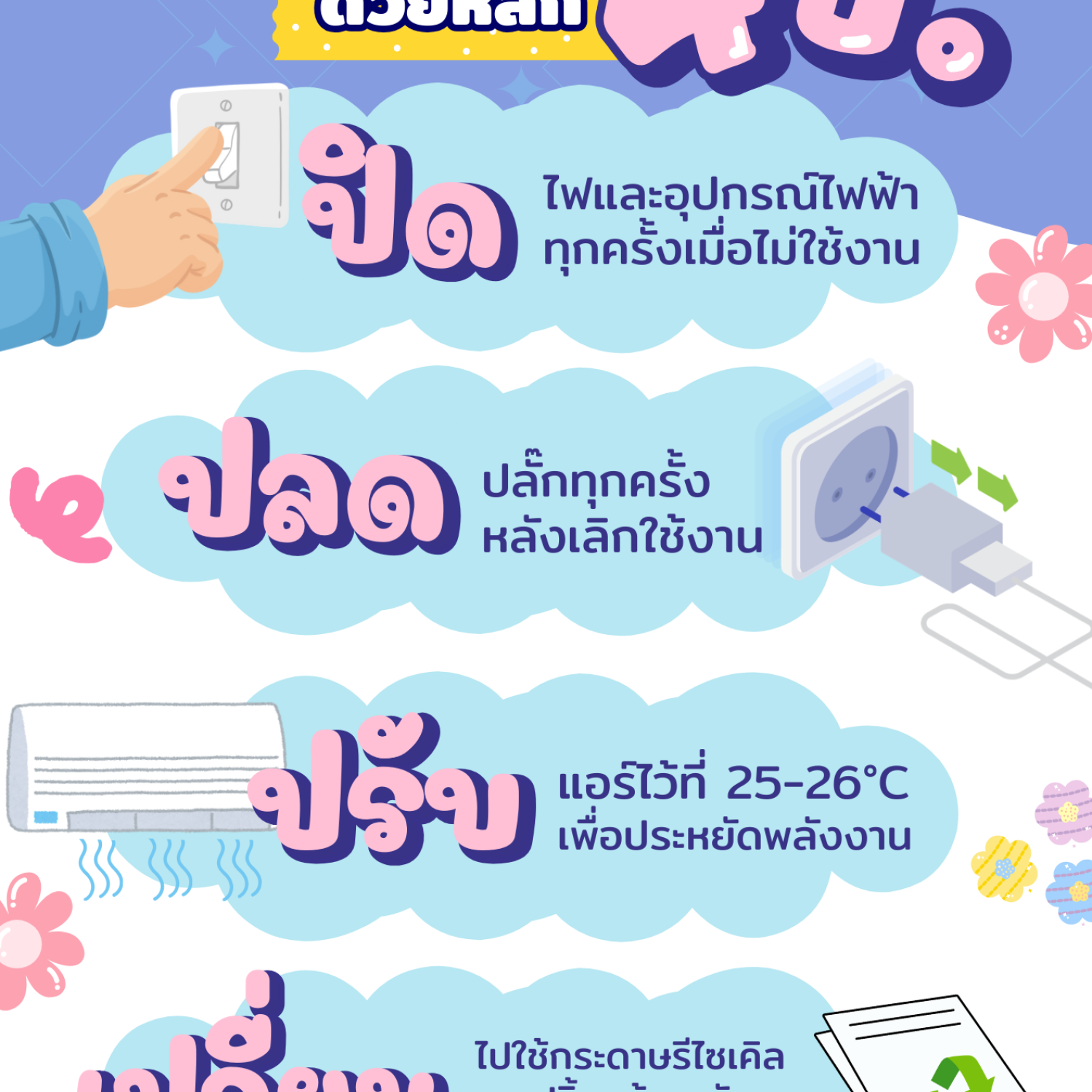 กลุ่มตรวจสอบภายใน ร่วมรณรงค์ช่วยกันประหยัดพลังและแต่งกายให้ถูกระเบียบในสถานที่ราชการ