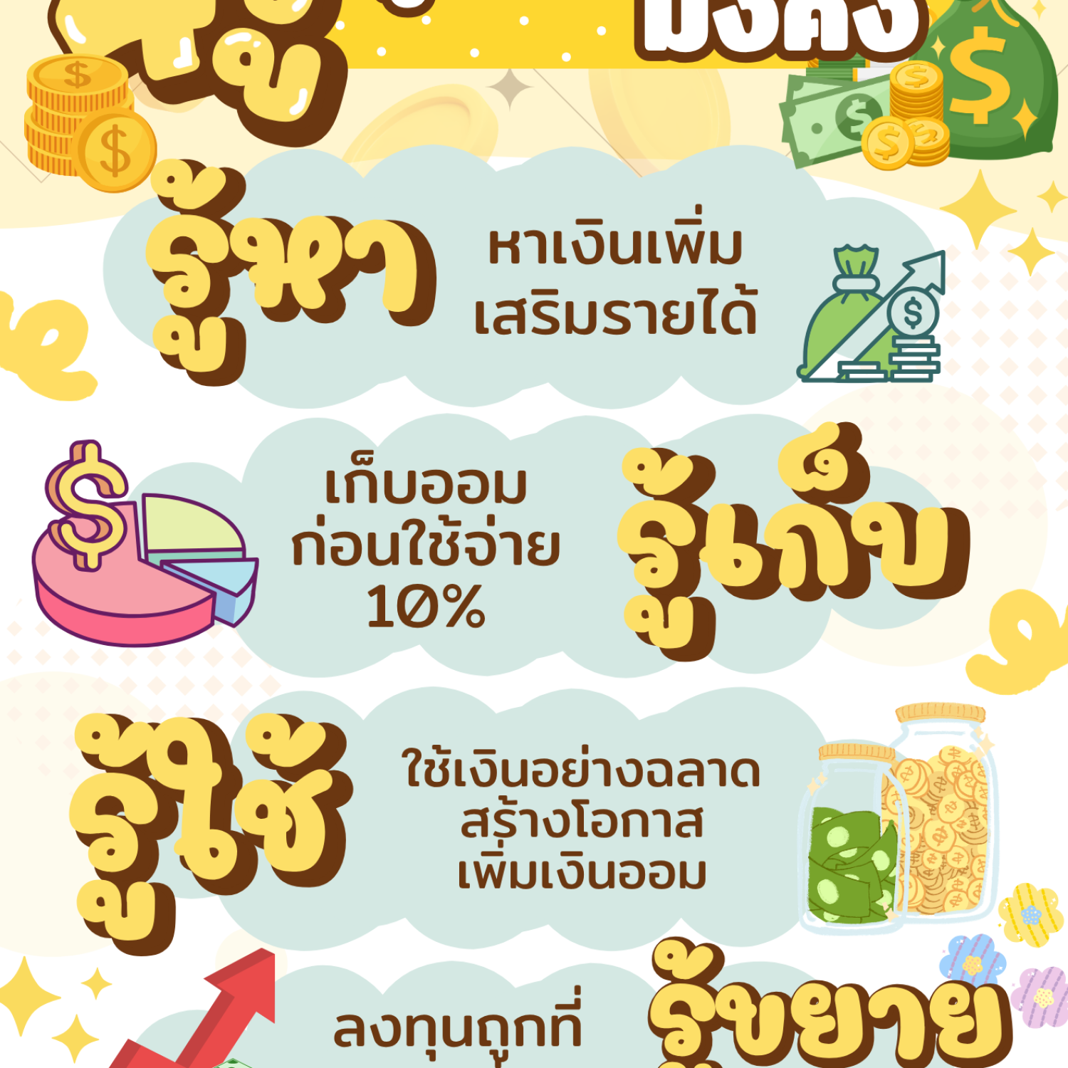 กลุ่มตรวจสอบภายใน ขอเชิญชวนสร้างวินัยทางการเงินด้วย  4 รู้สู่ความมั่งคั่ง 